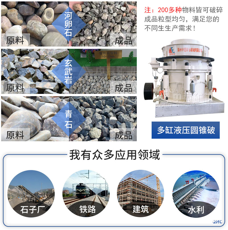多缸圓錐破碎機適用物料