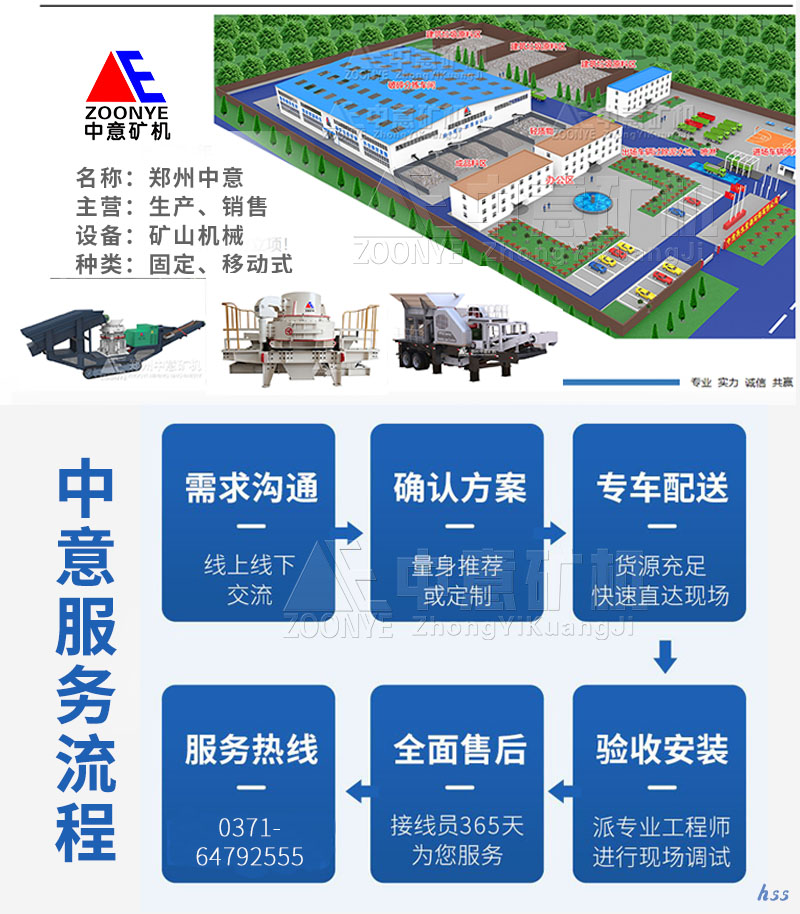 中意廠家設(shè)備