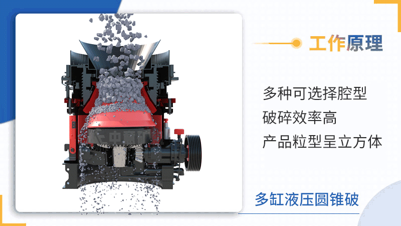 多缸圓錐破工作原理.gif