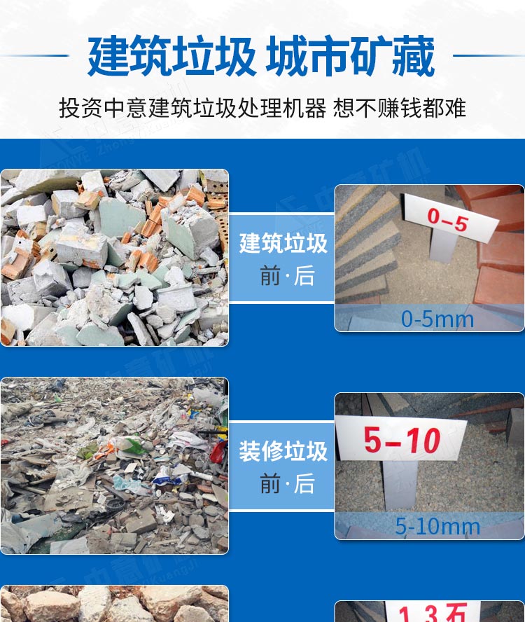 建筑垃圾資源化利用價值