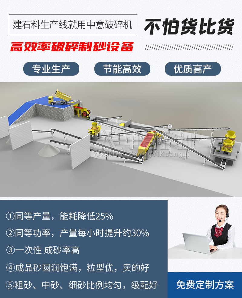 鵝卵石破碎生產線工藝特點