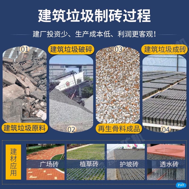 建筑垃圾制磚生產線