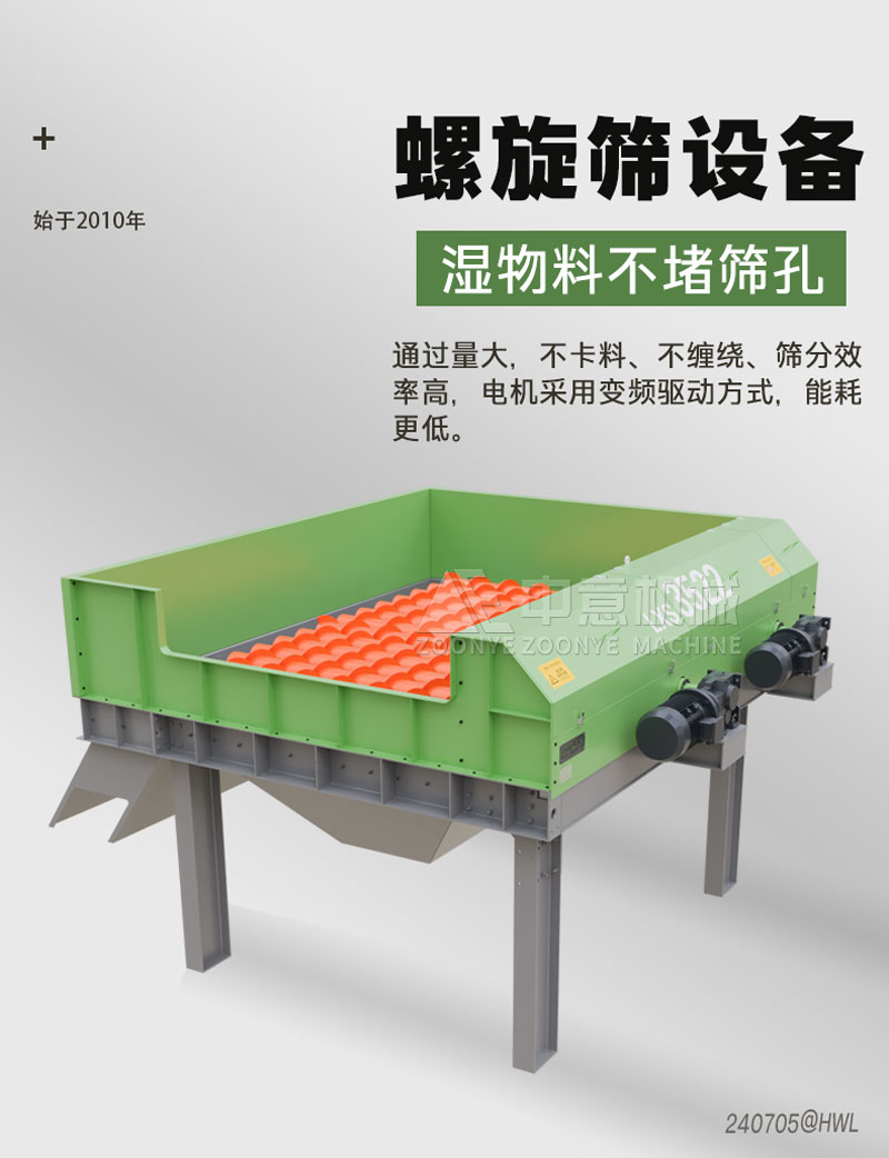 重型螺旋篩設備